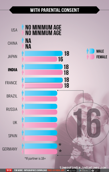 What is the Age of Consent in China? Everything You Need to Know