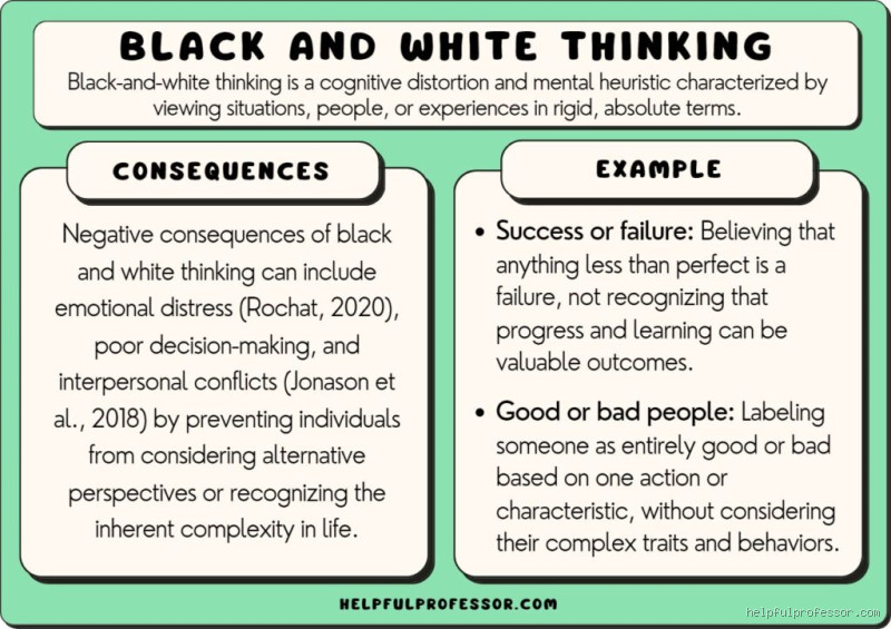 What is Black and White Thinking in Psychology: Understanding its Impact on Mental Health?
