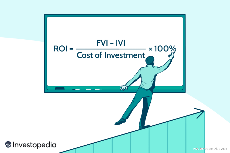 How Do You Get 10% Return on Investment? A Simple Guide