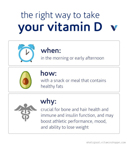How Long Does It Take to Become Vitamin D Sufficient?