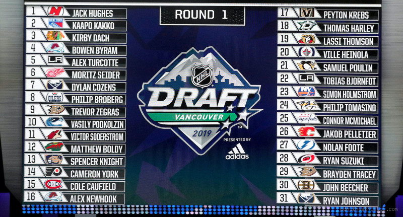 How Much Does the #1 Draft Pick Make? The Jaw-Dropping Numbers Behind It