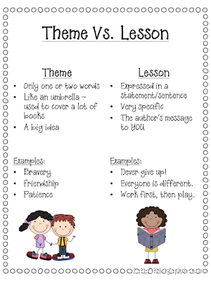 Is The Lesson the Same as the Theme? Understanding the Difference