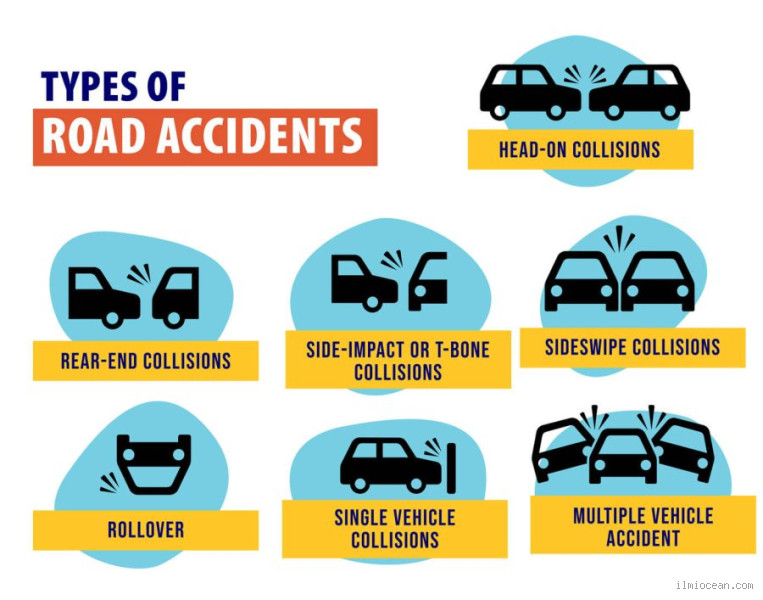 What Are the 5 Categories of Accident? Understanding Different Types