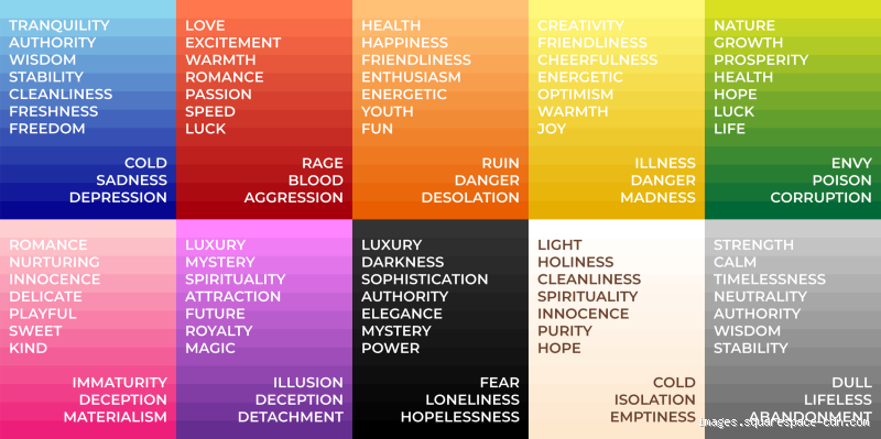 What Color Means Eternity? Exploring the Symbolism of Colors