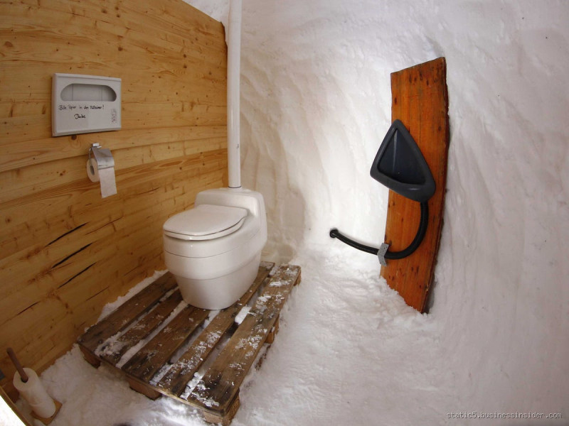 What Do Canadians Say for Restroom? Exploring the Terminology