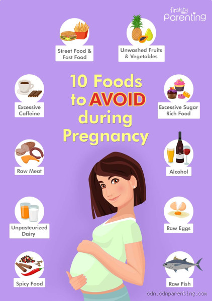 What Food to Avoid in Early Pregnancy to Prevent Miscarriage?