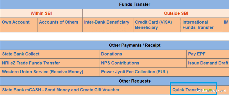 What is the Fastest Bank Transfer? Find Out Now!