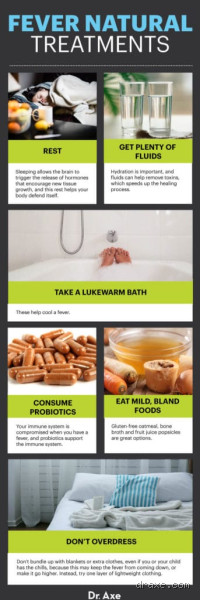 What is the Fastest Way to Get Rid of a Fever?