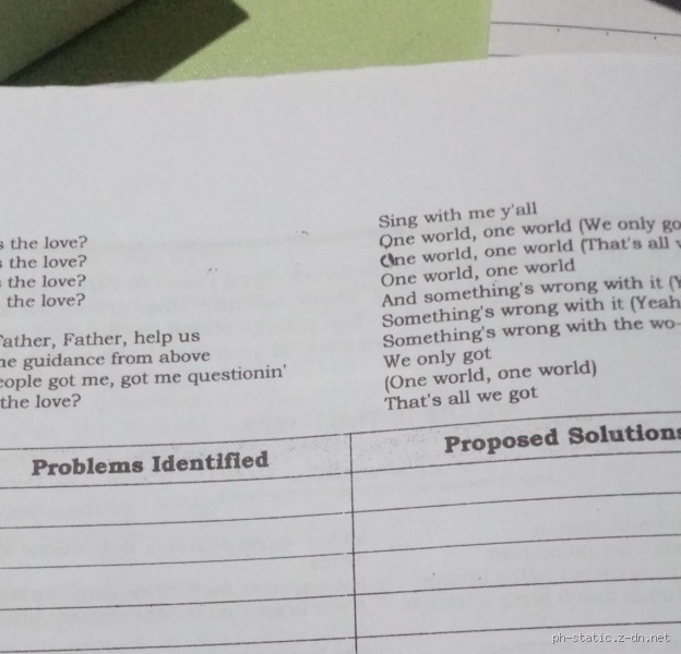 What is the Main Problem in the Song "Where Is the Love?"