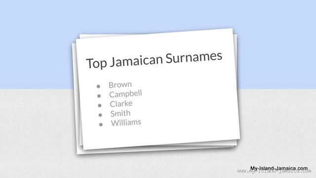 What is the Most Common Surname in Jamaica? Find Out Now!