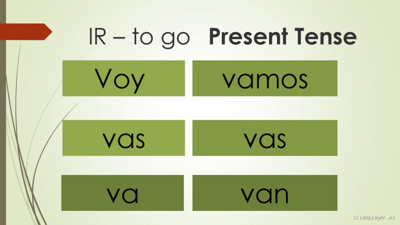 What Tense is "Vamos" in Spanish: Understanding Its Use and Meaning?