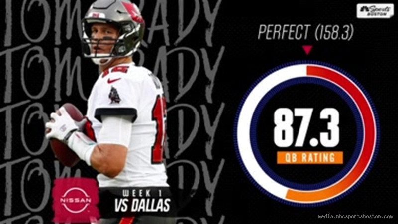 Who is the Oldest QB to Ever Start? The Surprising Record