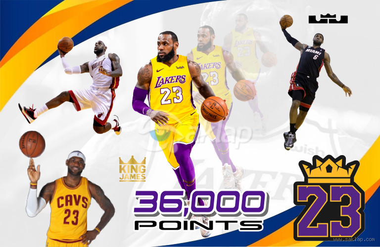 Who is the Youngest Player to Reach 36,000 Points in NBA History?
