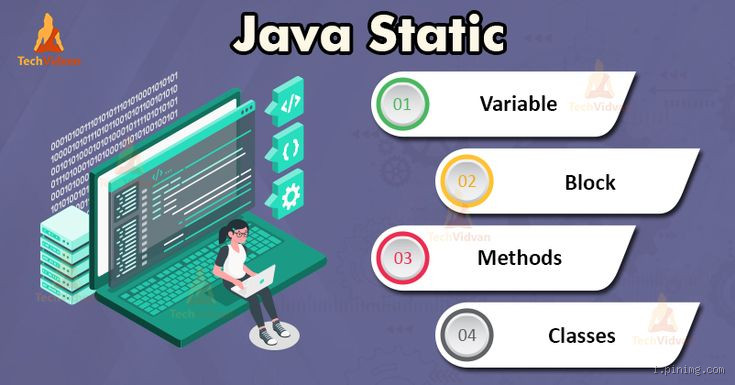What Are the Benefits of Using Static in Java for Efficient Coding?