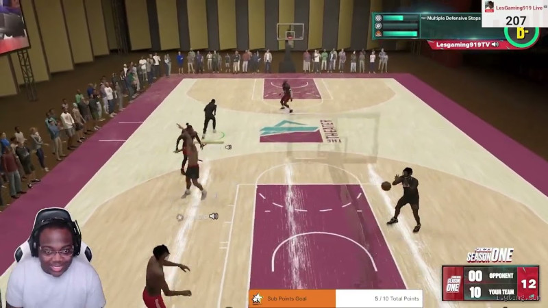 How Hard is 2K23 Park? The Ultimate Difficulty Breakdown