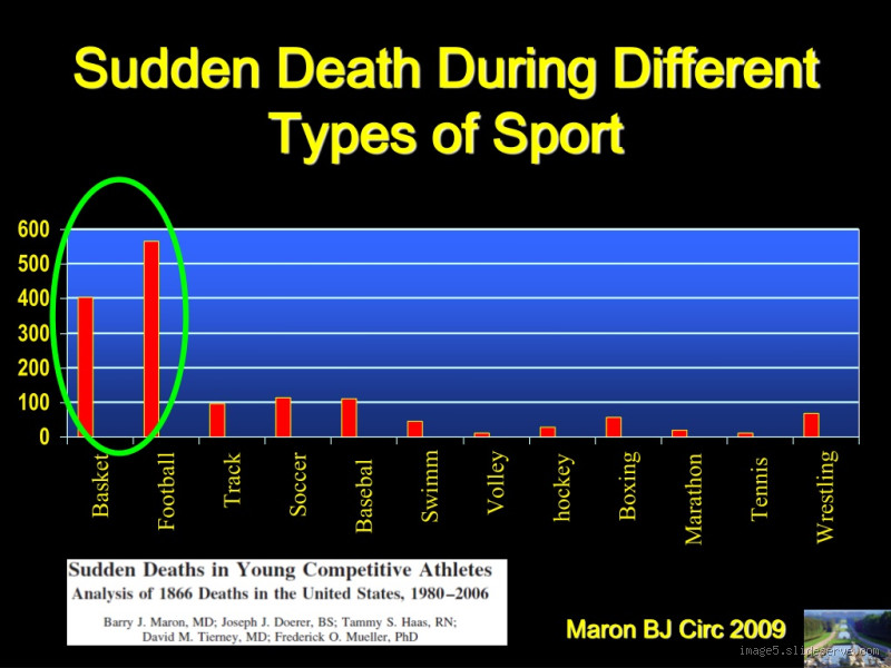 What is Sudden Death in Sports? A Thrilling and Nerve-Wracking Finale