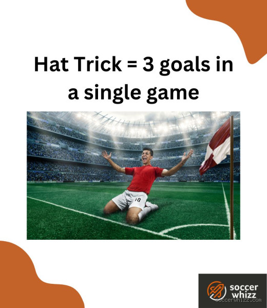 Why Is 3 Goals in a Row Called a Hat-Trick? Discover the Origins